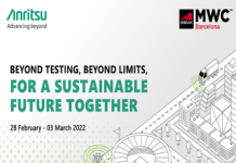 Anritsu at MWC 2022
