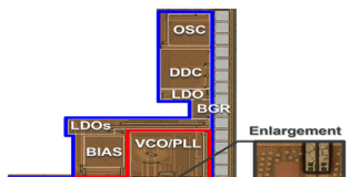 Bluetooth Low Energy RF Transceiver