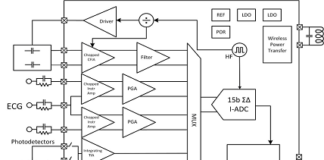 Vital Signs Sensor Interface IC