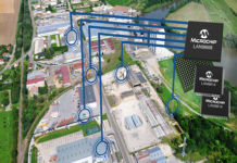 Ethernet Switches devices for Industrial Automation Networks