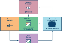 SiC/GaN Power Converters