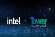 Intel foundry business