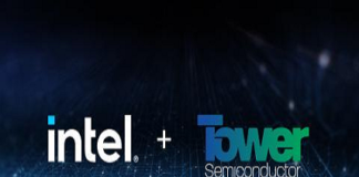 Intel foundry business