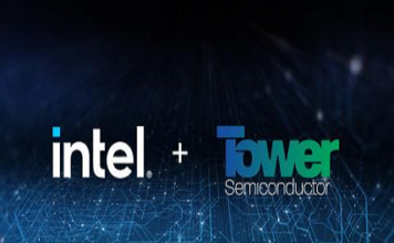 Intel foundry business