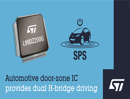 Automotive Door-Zone