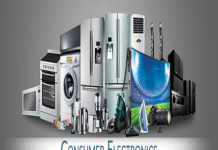 Consumer Electronics Market