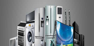 Consumer Electronics Market