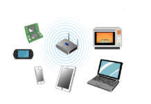WiFi 6E Trends & Testing Solution