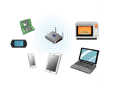 WiFi 6E Trends & Testing Solution