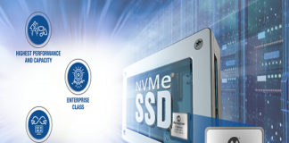 SSD Controller  