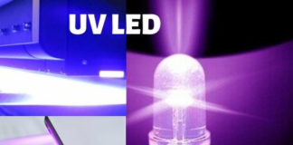 UV LED Market