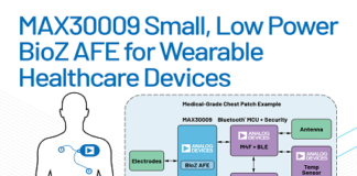 remote-patient monitoring