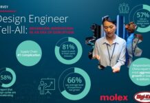 Molex_EngineerTell-All_PR Infographic