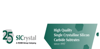 SiCrystal GmbH