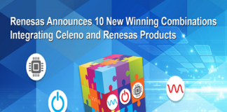 Renesas
