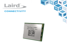 Wi-Fi & Bluetooth Modules