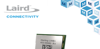 Wi-Fi & Bluetooth Modules