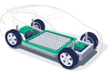 Trackwise IHT FPCs enable cell-to-pack connectivity, facilitating improved EV battery density and efficiency