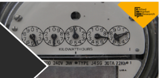 Solar Power Meter