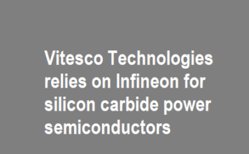 silicon carbide power semiconductors