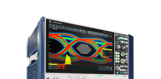 RTP Oscilloscope