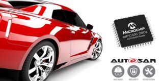 AUTOSAR-Ready Devices and Ecosystem