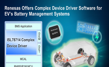 Battery Management Systems EVs 