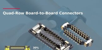 Quad-Row Board-to-Board Connectors