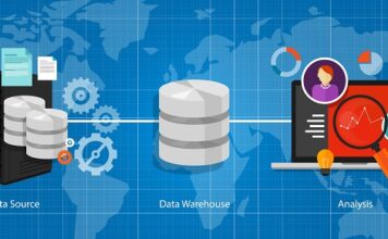 data business intelligence warehouse database