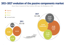 Passive Components and Power Gate Driver