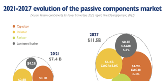 Passive Components and Power Gate Driver