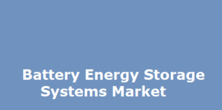 Battery Energy Storage Systems Market