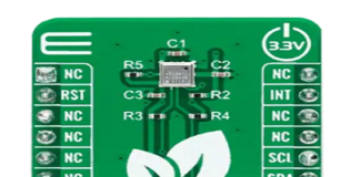 Sensors for Monitoring the Environment in Industrial Applications