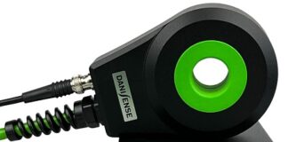 current transducer