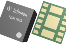 highly-efficient IPOL DC-DC buck regulator power modules