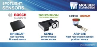 spotlight-sensors