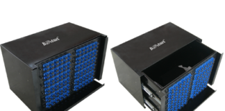 BestNet Rack Mount Optical Fiber Interconnecting Units