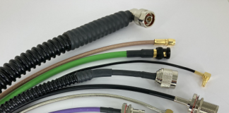 Cable Assemblies