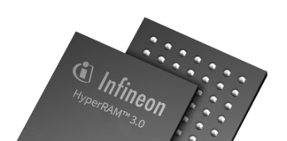 HYPERRAM memory chip