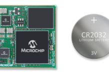 MPU Based System on Modules