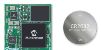 MPU Based System on Modules