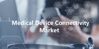 Medical Device Connectivity Market