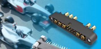 lightweight custom designs connectors