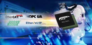 RZN2L microprocessor units