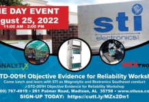 J-STD-001H Objective Evidence for Reliability Workshop