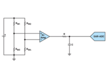 analog-to-digital converter solution