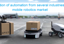 Mobile Robotics Market