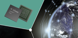 Radar Detection Software