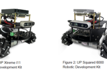 Robotic Development Kits