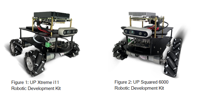 Robotic Development Kits